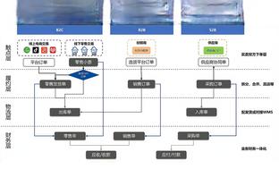 徐亮昔日吐槽金玟哉：你这样的还想去英超？