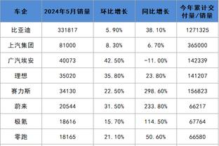 kaiyun体育能买ufc吗截图1