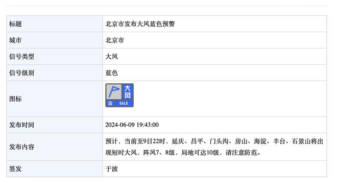 ?自季中赛夺冠后 詹姆斯总正负值-56全队垫底